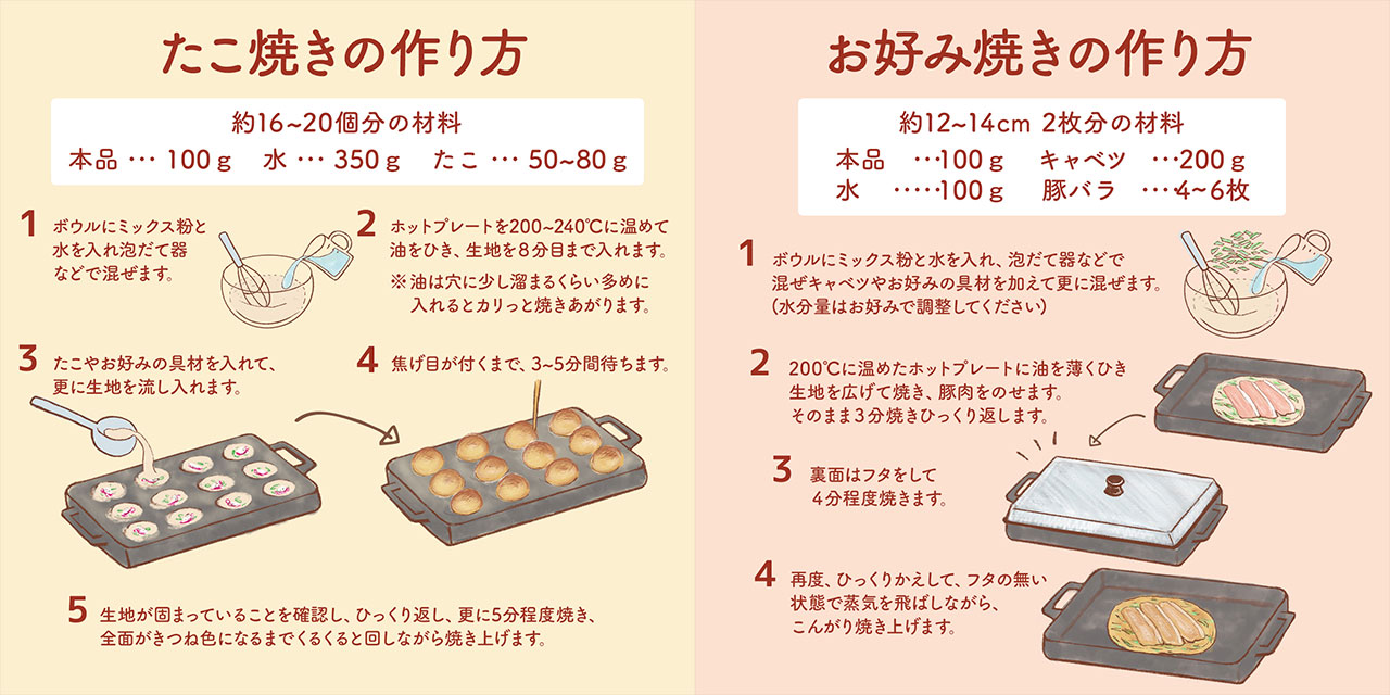 パッケージ ラベルシール制作